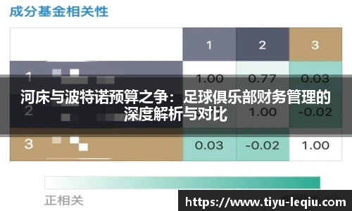 河床与波特诺预算之争:足球俱乐部财务管理的深度解析与对比